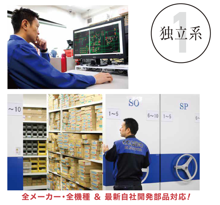 独立系