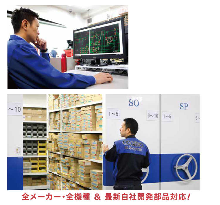 独立系